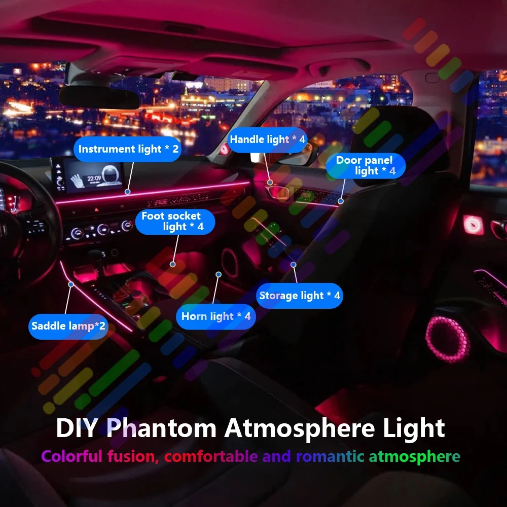20 in1 New 2026 Smart Car Inte - đánh giá và giá Interior Design Elements